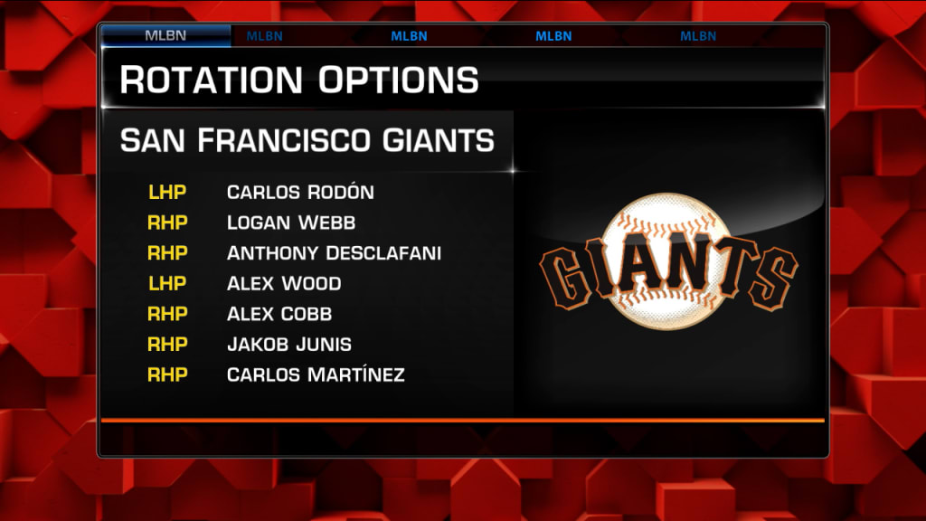 San Francisco Giants projected lineup: Batting order, starting