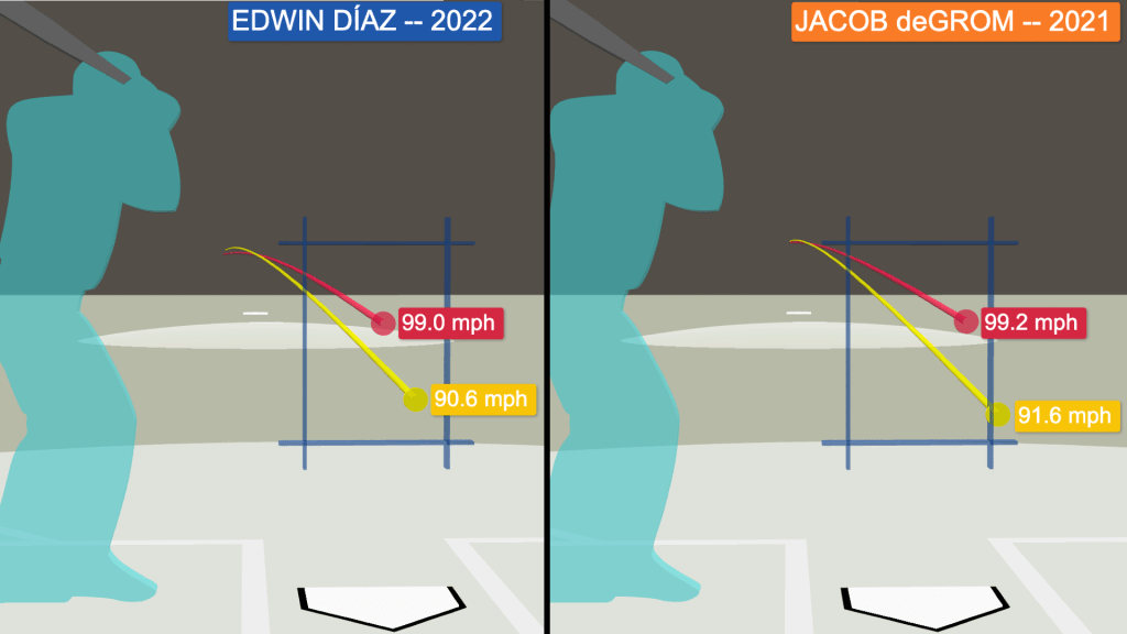 Edwin Diaz starting to fix slider thanks to tip from Mets' Jacob deGrom