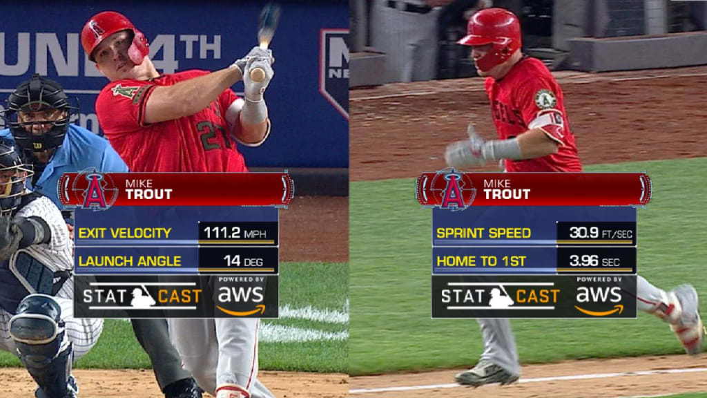 Statcast: Trout's 5 hits, 4 RBIs