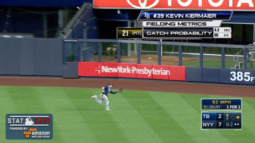 Kevin Kiermaier, king of Statcast Catch Probability - DRaysBay