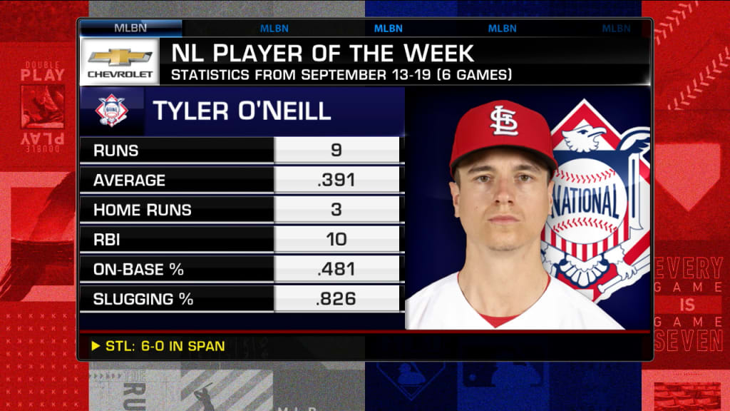 MLB The Show 21 - Tyler O'Neill