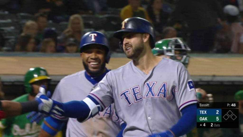 What happens with Rougned Odor will be at the heart of the Rangers' efforts  to build a new culture