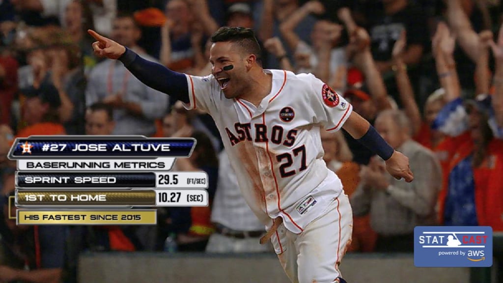Jose Altuve's Mad Dash Gives the Astros Another Win Over the Yankees - The  New York Times