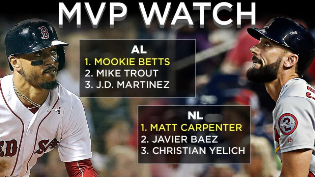 2018 MLB Awards: Mookie Betts and Christian Yelich win MVPs 