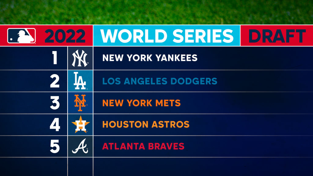 World Series 2022: Everything you need to know about the Fall