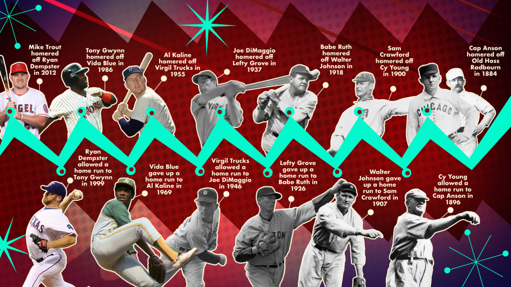 Tom Forget / MLB.com