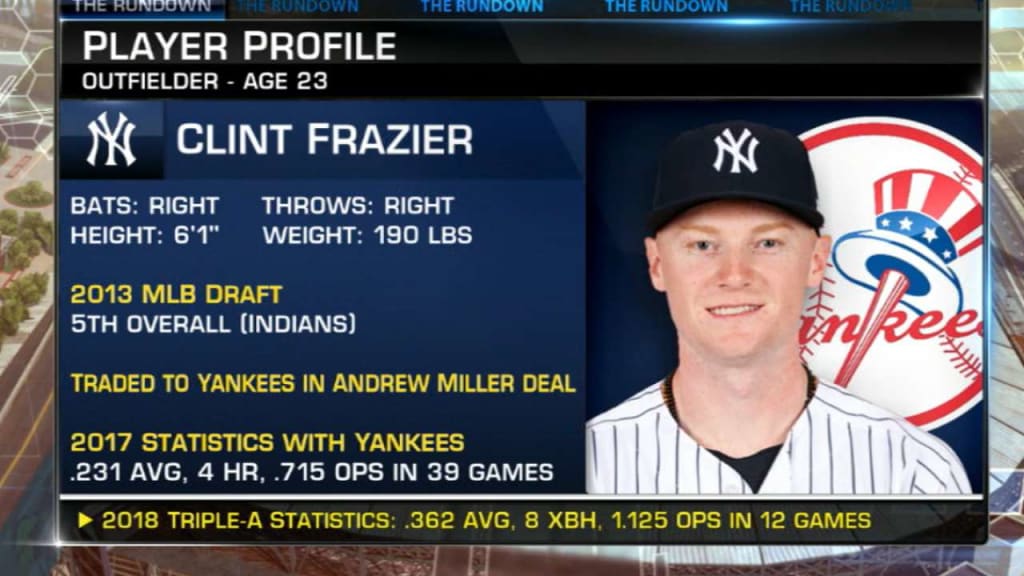 Clint Frazier designated for assignment by Yankees