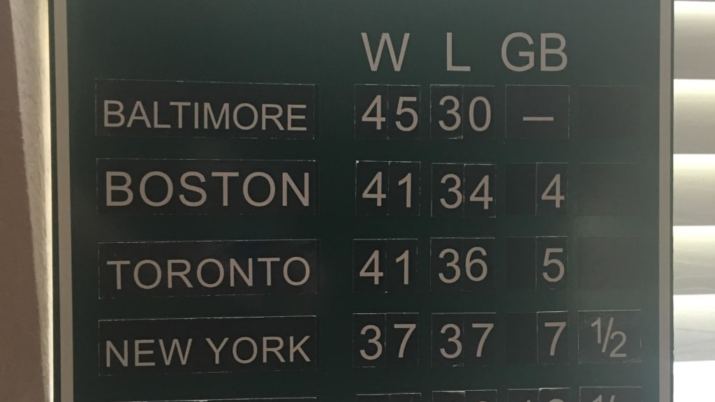 Major League Baseball Standings Board