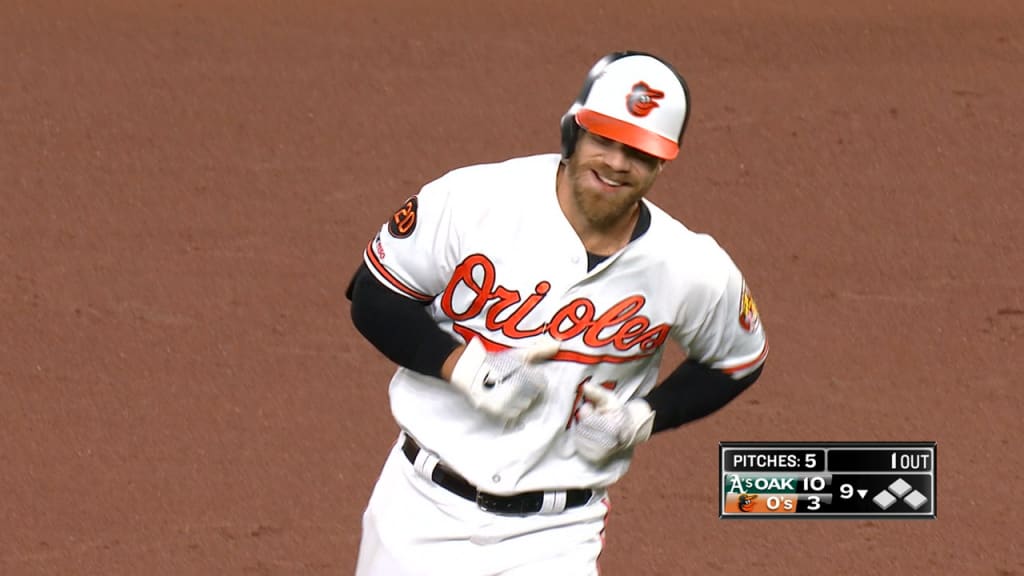 Orioles' Chris Davis, with 47 consecutive hitless at-bats, breaks MLB  record for ineffectiveness at the plate 