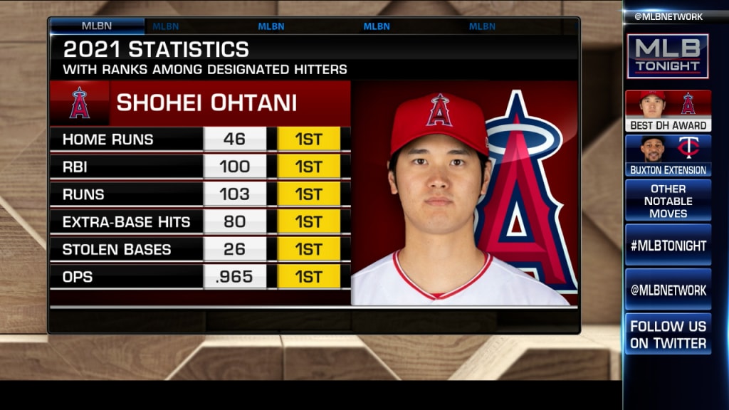 Shohei Ohtani Edgar Martinez Outstanding Designated Hitter Award