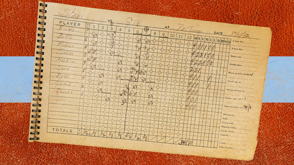 2568x1445_mlb_negro_leagues_stats_2