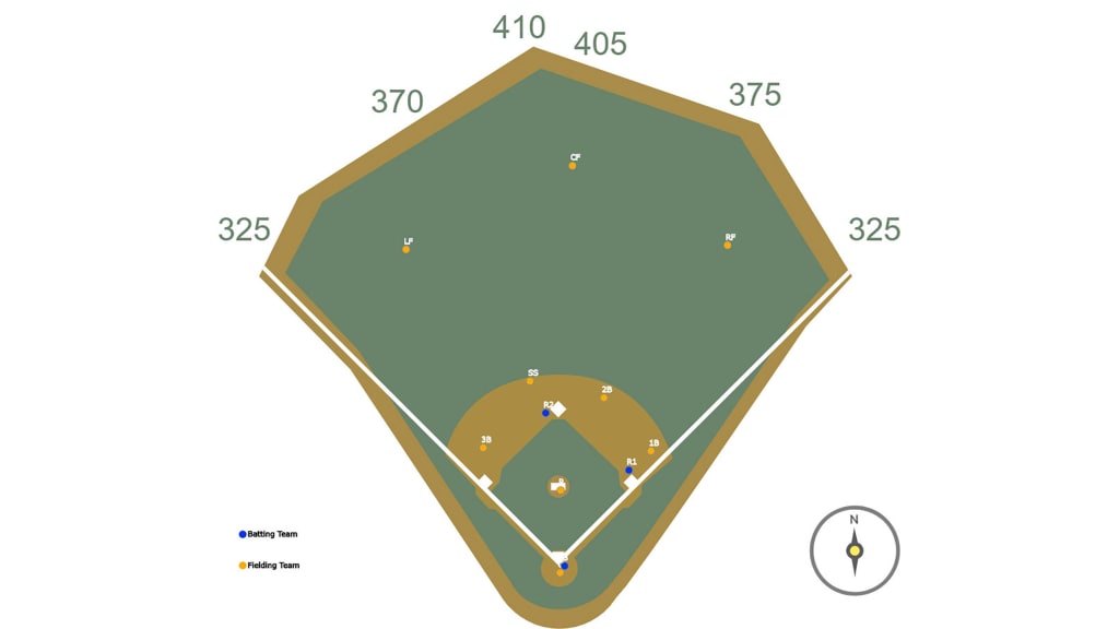 WS2016 Gm7: Zobrist grinds out hit for go-ahead run 