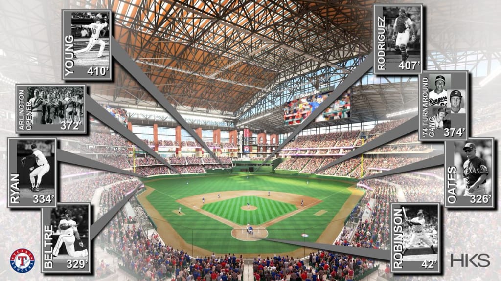 Rangers New Ballpark Dimensions Honor Former Players