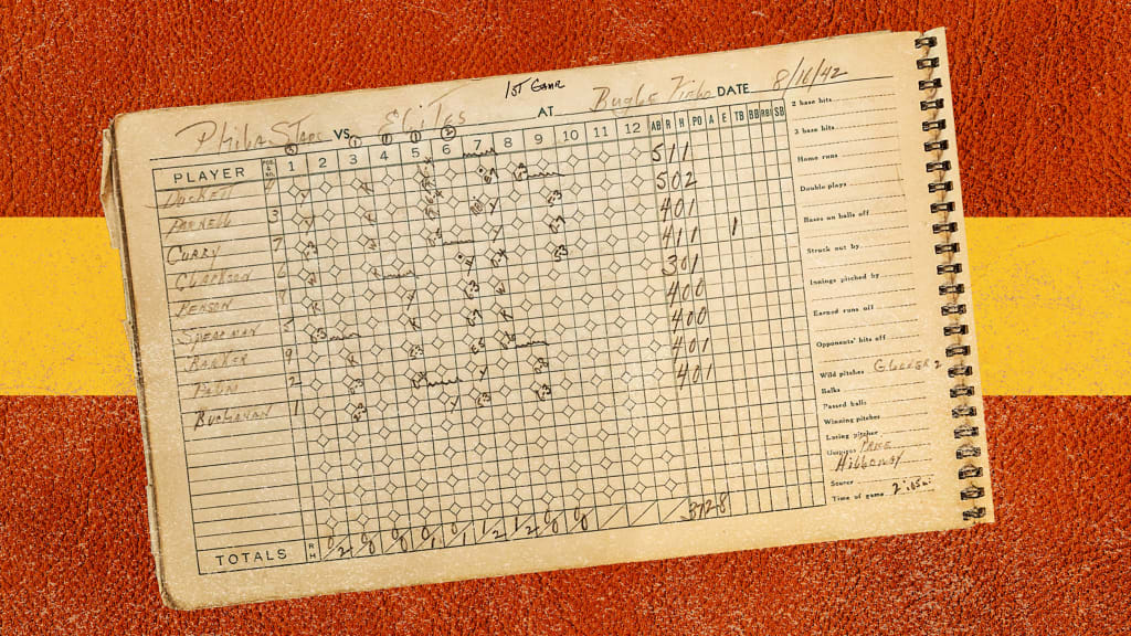 2568x1445_mlb_negro_leagues_stats_3