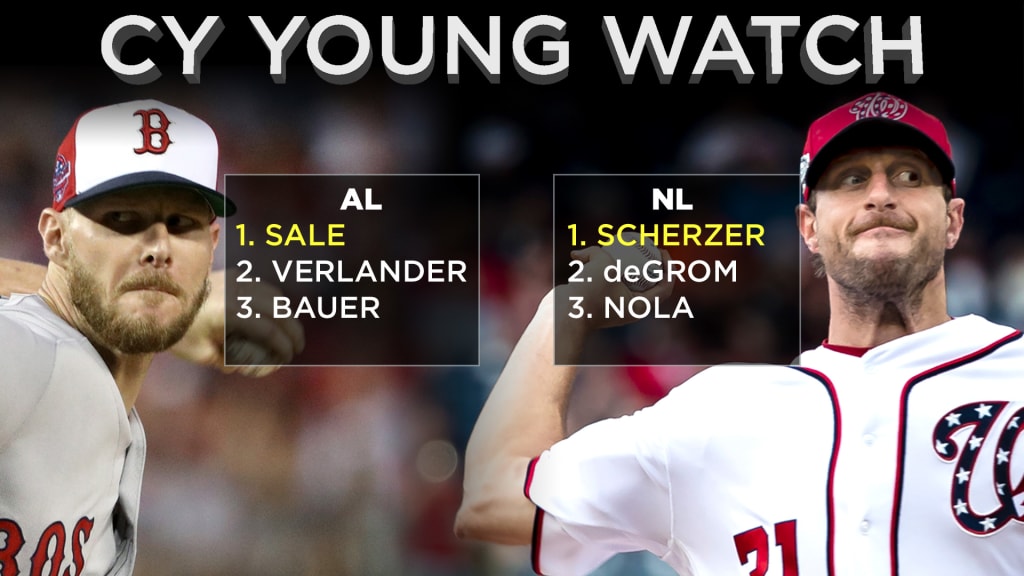 Max Scherzer Cy Young, Nationals pitcher could win 4th award