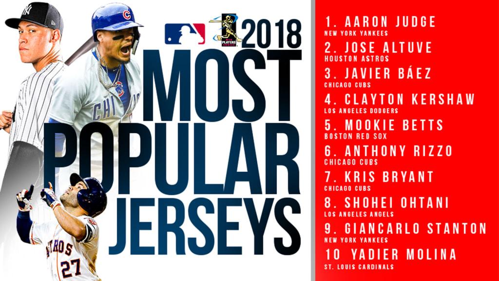 top mlb jersey sales 2019