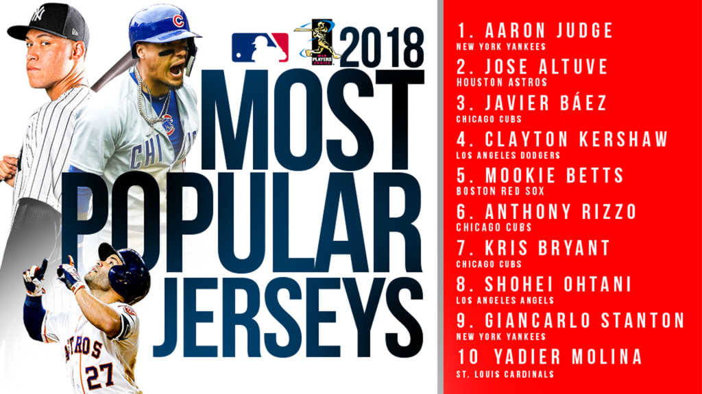 most sold baseball jerseys