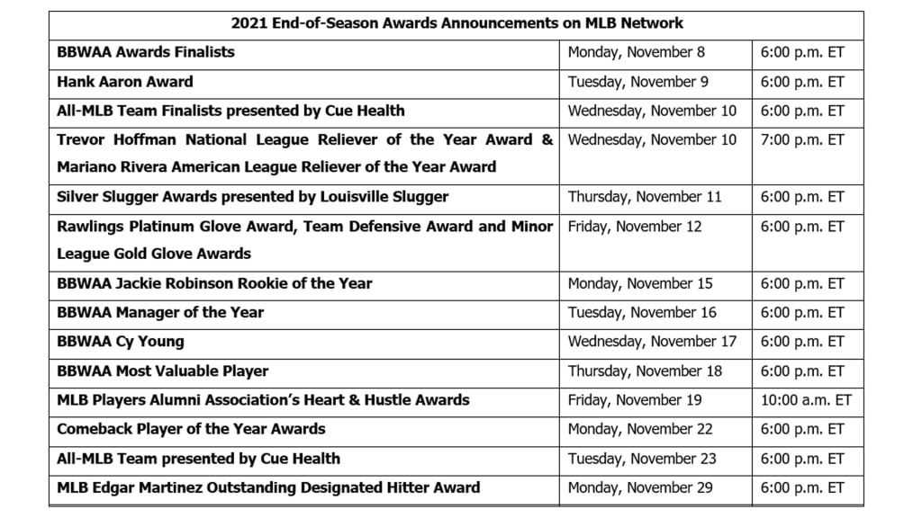 mlb-network-awards-image