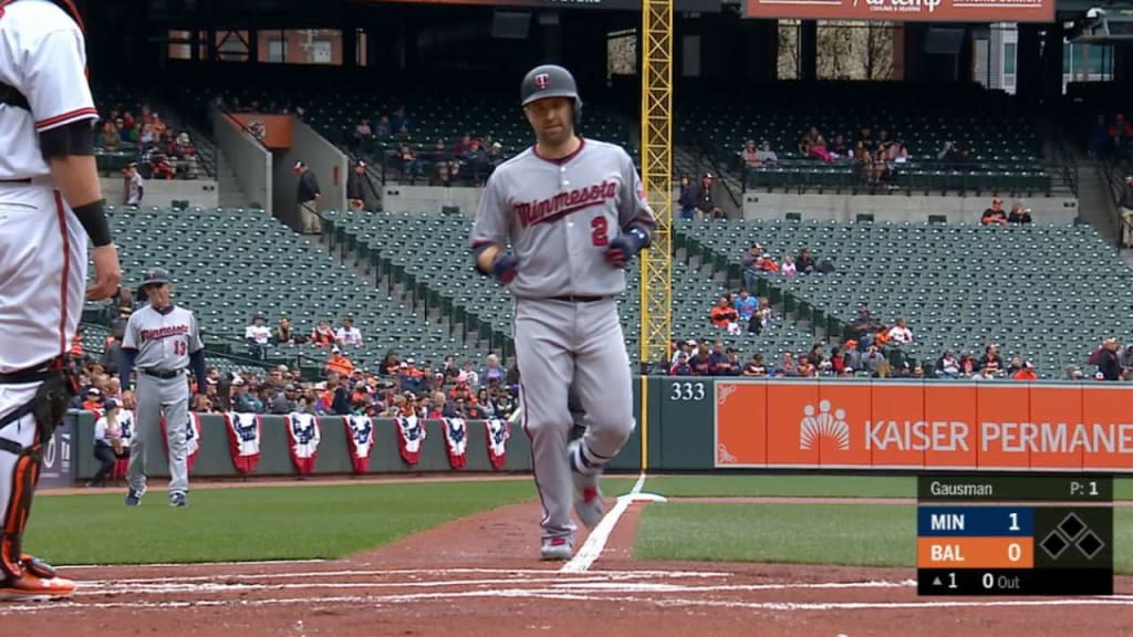 Twins had an off-day; let's watch Jose Berrios curveballs