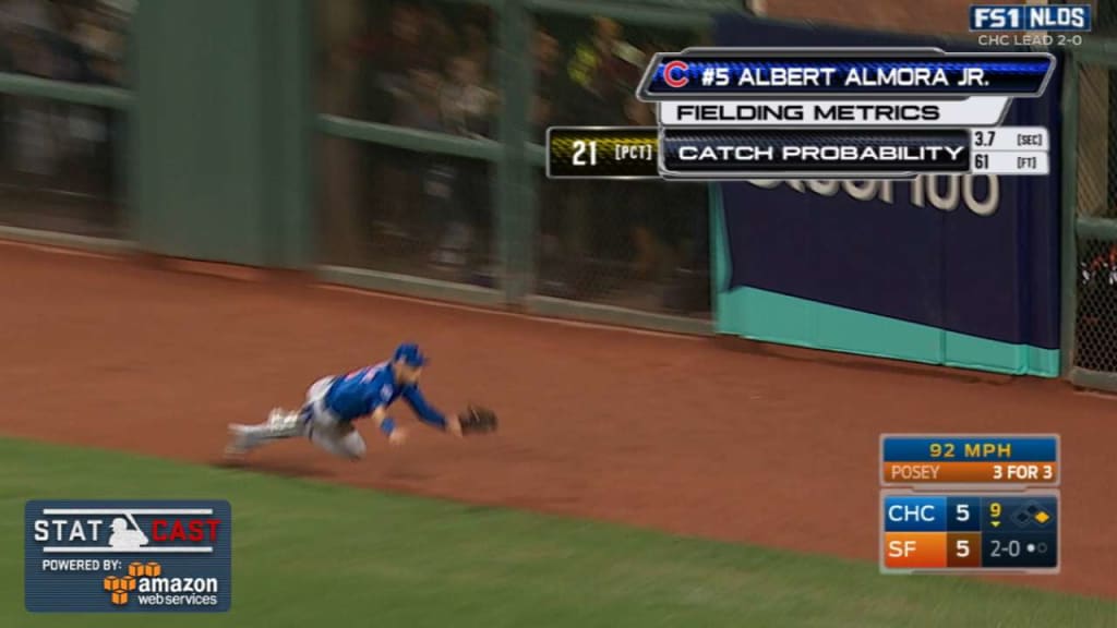 Statcast: Almora's diving grab
