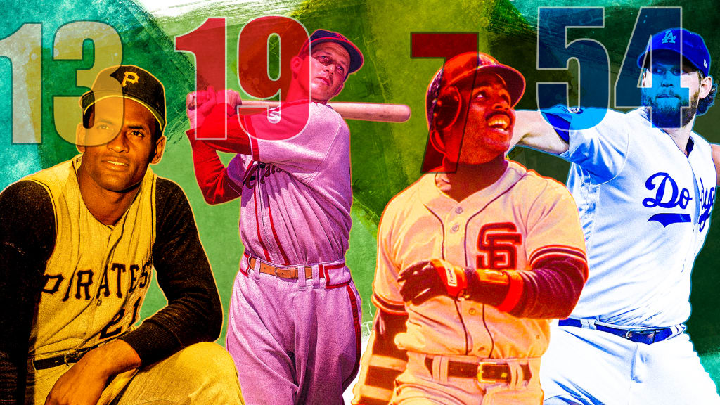 THEN AND NOW: MLB Team Uniforms