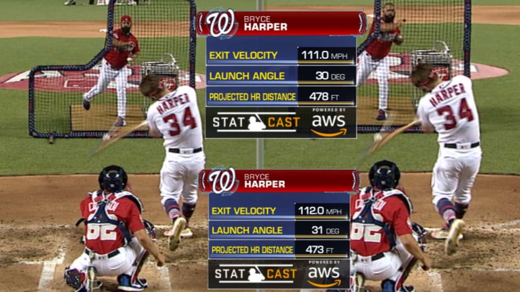 Home Run Derby results: Bryce Harper defends his home turf - Battery Power