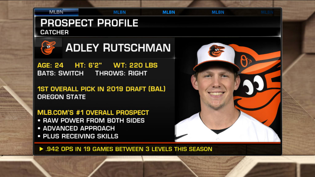OSU catcher Adley Rutschman named Collegiate Baseball player of