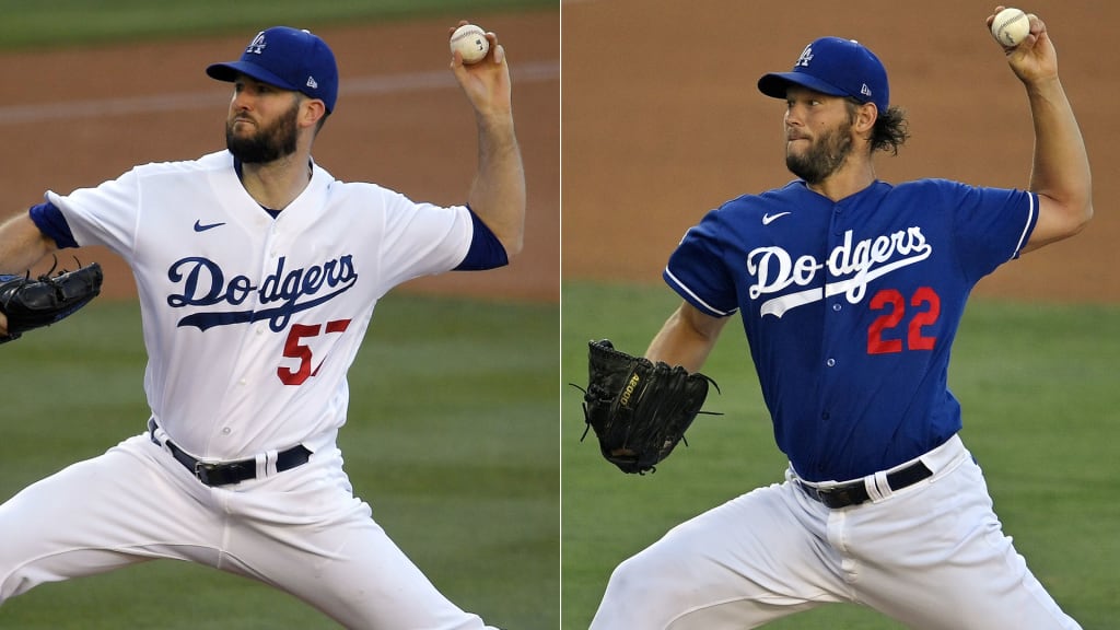 Dodgers news: Victor Gonzalez and Mitch White placed on COVID IL - True  Blue LA