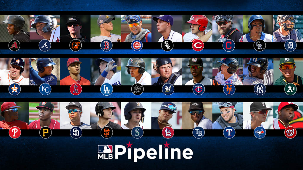 MLB Pipeline 2017's top 30 Cleveland Indians prospects, reviewed - Covering  the Corner