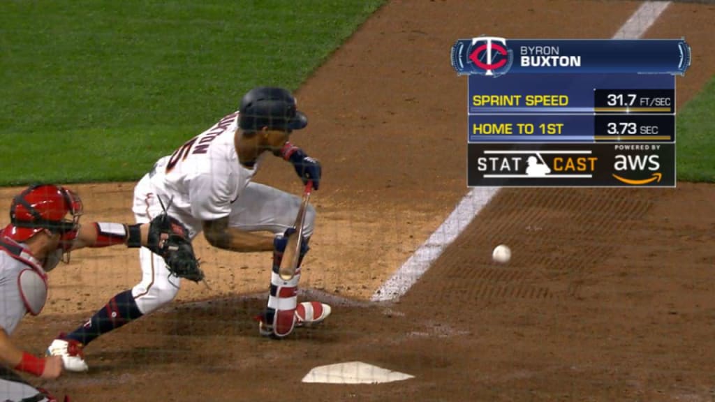 Statcast: Buxton's elite speed
