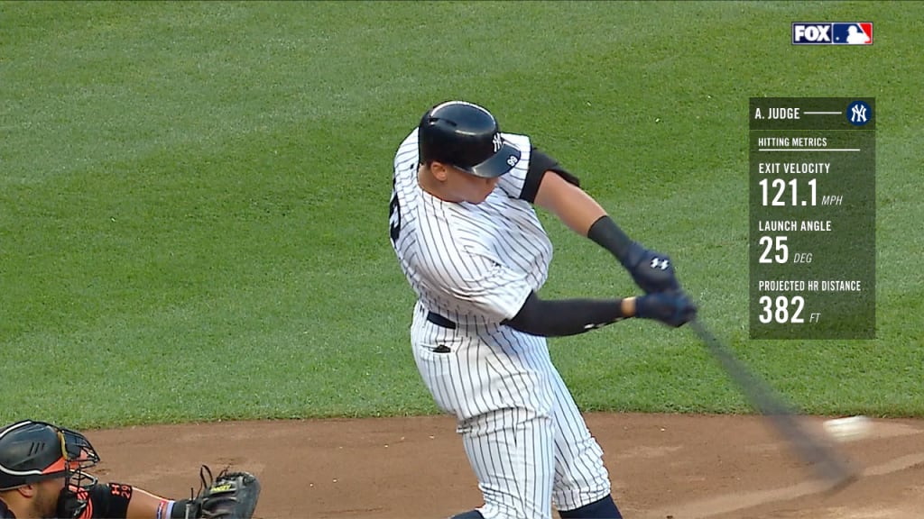 Statcast: Judge's fastest homer
