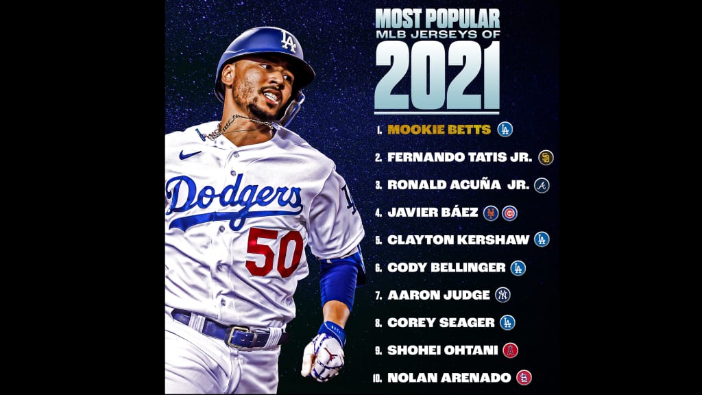 Most popular MLB jerseys entering 2021