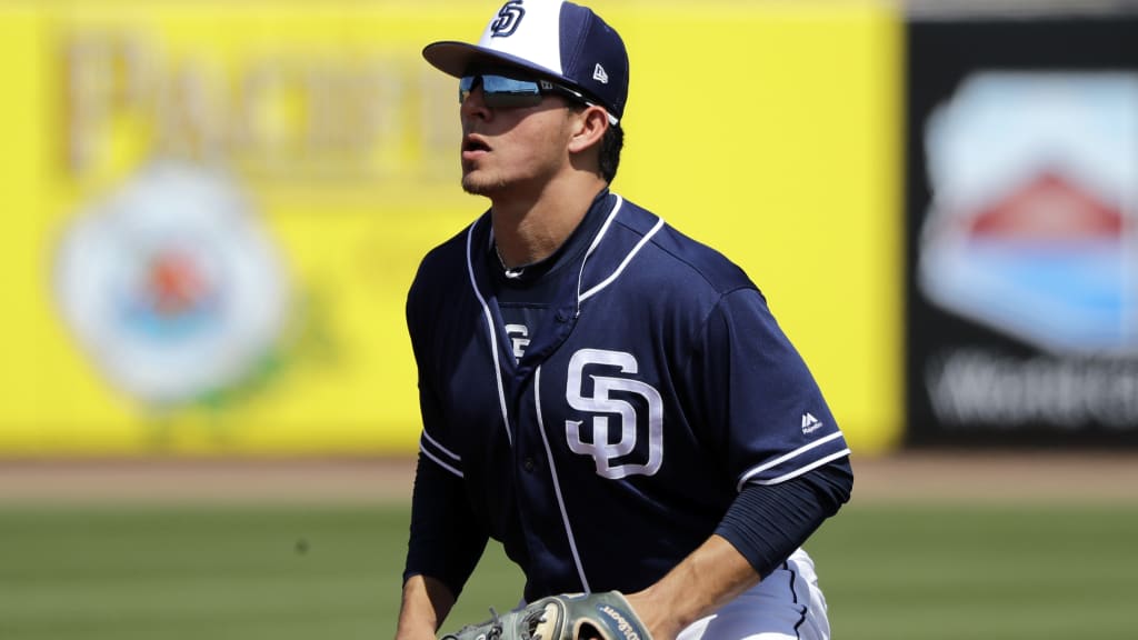 Luis Urias recalled by Padres