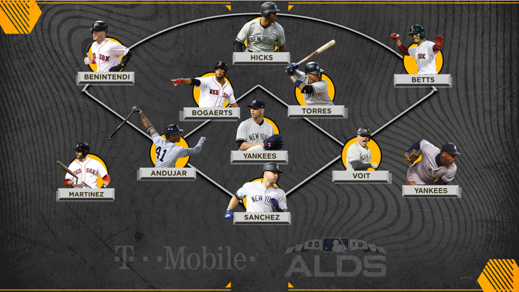 Alds Schedule 2024 How Many Games To Play Prudi Carlotta