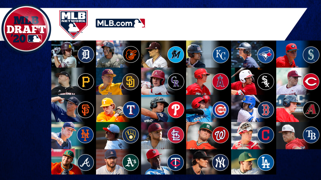 Mock MLB Draft 2021