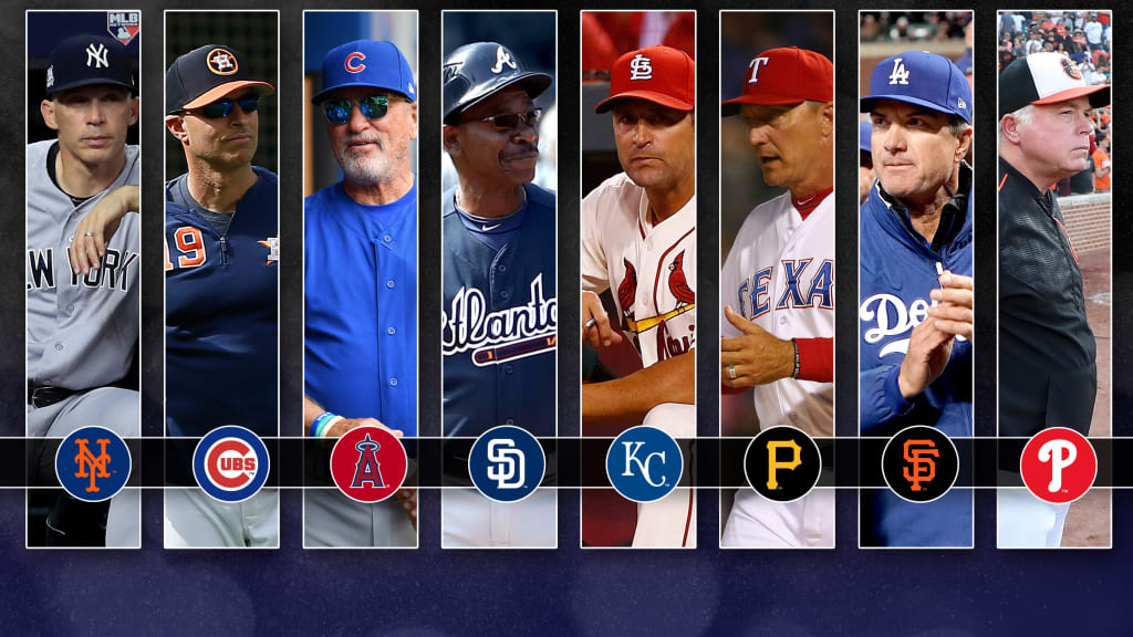 Active MLB Managers With Most Career Wins