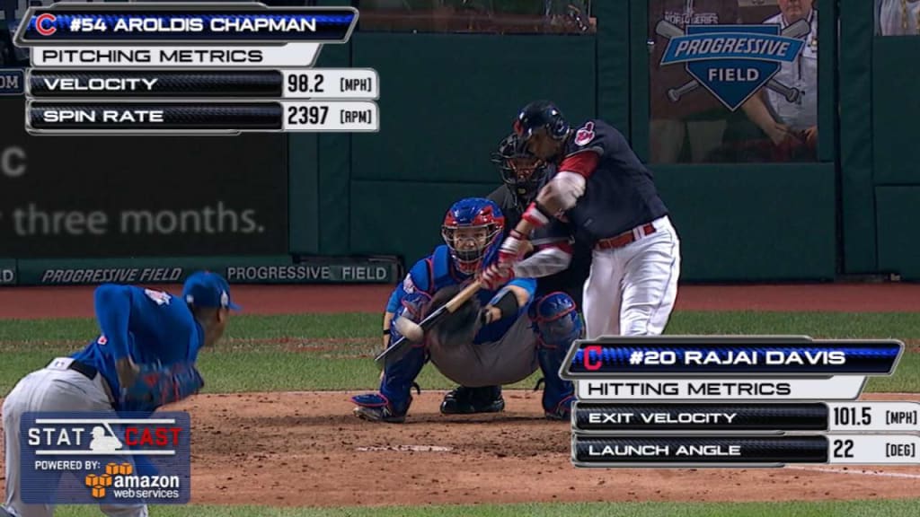 Statcast: Chapman vs. Davis