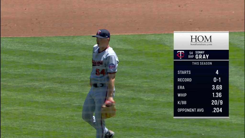 LOS ANGELES, CA - MAY 16: Minnesota Twins shortstop Carlos Correa