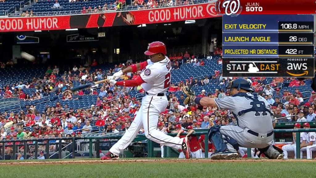 Former Guardians DH Franmil Reyes is having a nifty little spring for the  Royals