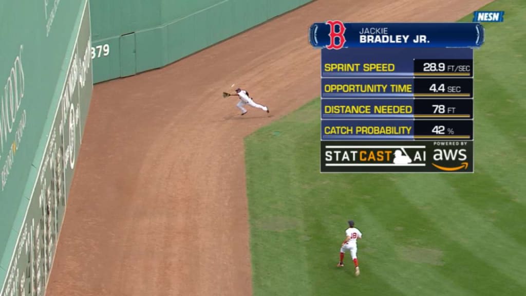 Video: Jackie Bradley Jr. Makes An Insane Catch In Center Field