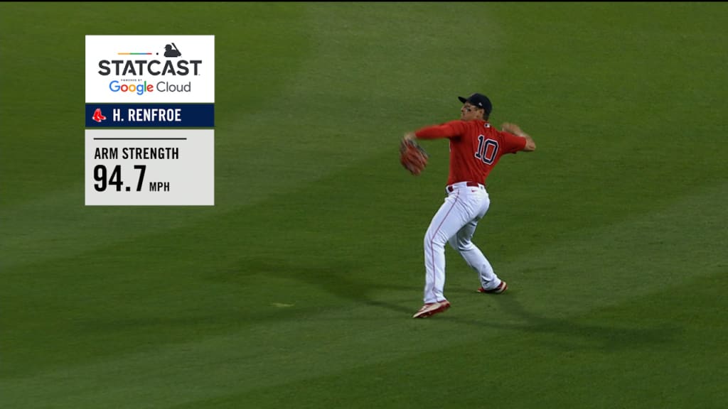 Dustin Pedroia Statcast, Visuals & Advanced Metrics, MLB.com