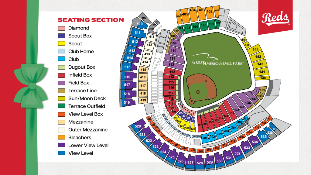 Cincinnati Reds Ballpark Map