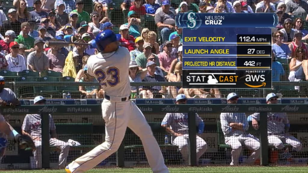 Nelson Cruz contract: Free agent slugger signs with Nationals, per reports  - DraftKings Network