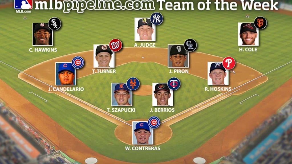 Top prospects of the week