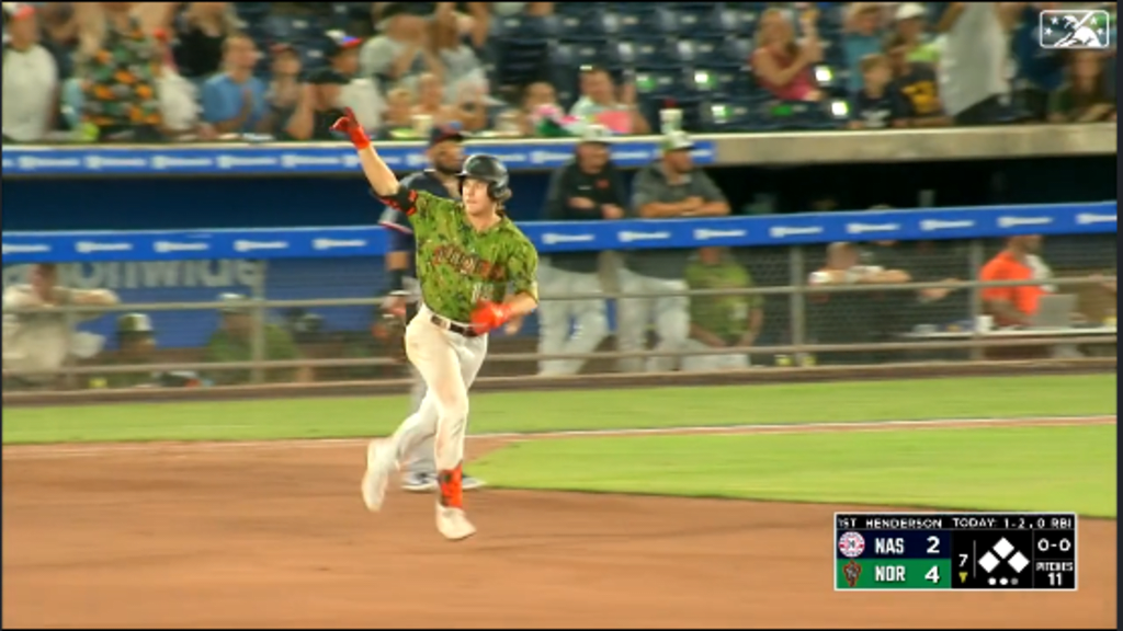 Orioles INF Prospect Carter Young Looking To Improve At Plate In First Full  Pro Season - PressBox