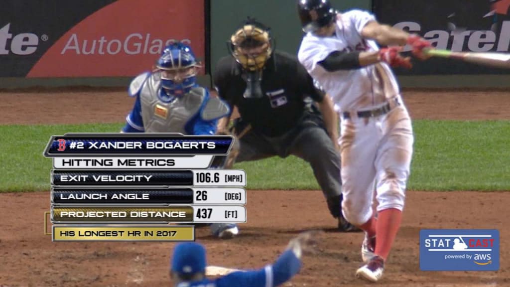 Statcast: Bogaerts' 437-ft. HR