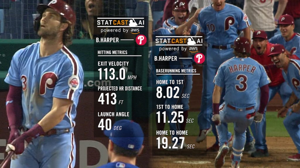 Bryce Harper hits a walk-off grand slam, a breakdown 