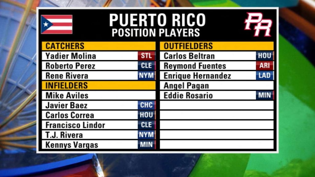 Starting Lineups, Pitchers for Puerto Rico vs. Mexico WBC