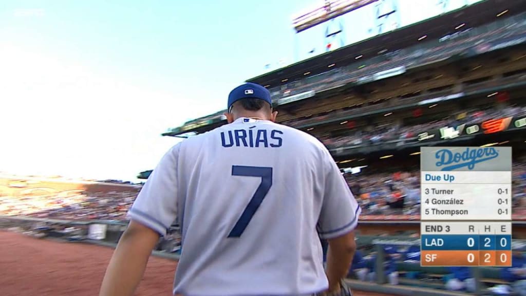 MLB Makes Official Decision On Dodgers Starter Julio Urias - The