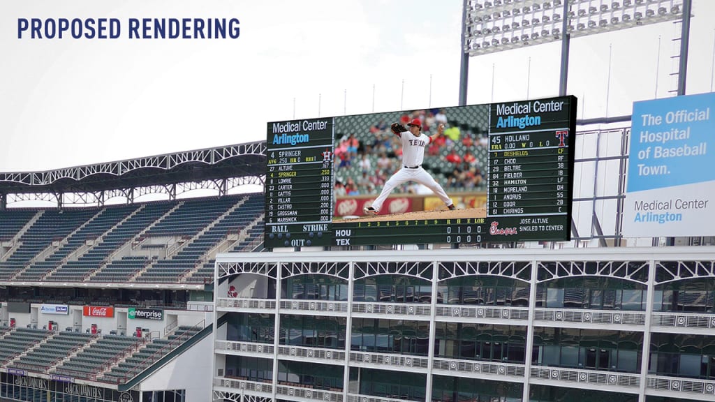 Daktronics of Brookings, S.D., will install the 34-by-94-foot board. (Texas Rangers)